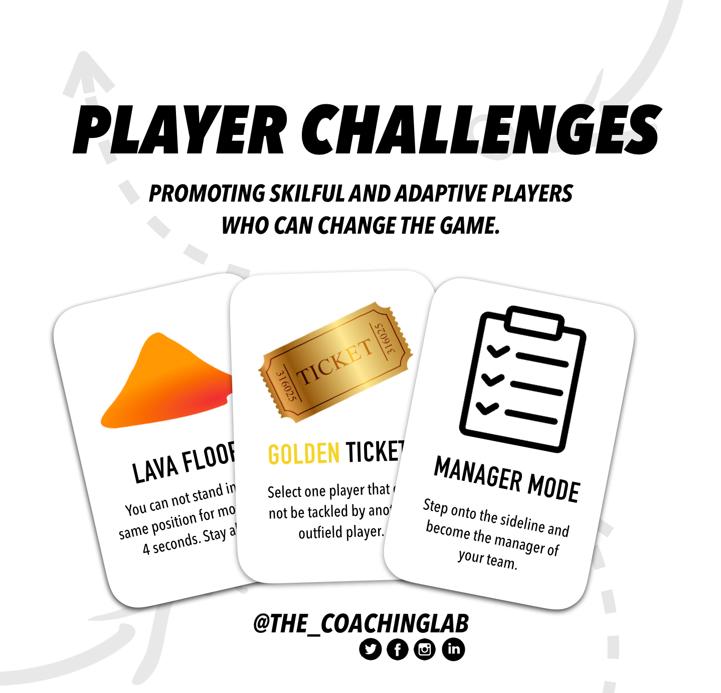 MatchPlay Cards - The Coaching Lab